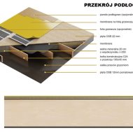 Dom  na sprzedaż Dąbrowa Tarnowska (gw), Nieczajna Górna, 4 pokoje, 58.40m², oferta LOK-DS-1897