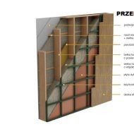 Dom  na sprzedaż Dąbrowa Tarnowska (gw), Nieczajna Górna, 4 pokoje, 58.40m², oferta LOK-DS-1897
